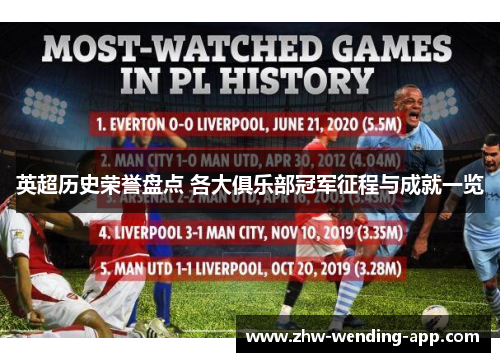 英超历史荣誉盘点 各大俱乐部冠军征程与成就一览