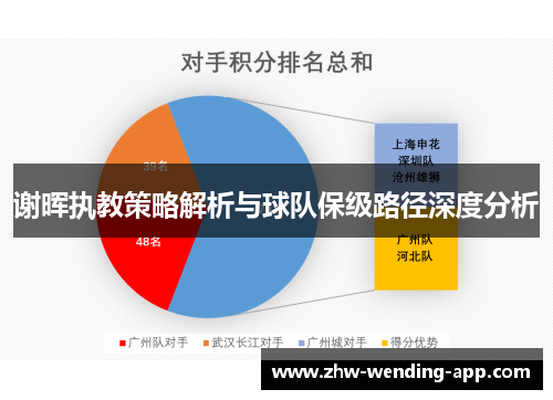 谢晖执教策略解析与球队保级路径深度分析