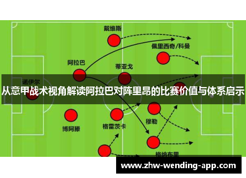 从意甲战术视角解读阿拉巴对阵里昂的比赛价值与体系启示 从意甲战术视角解读阿拉巴对阵里昂的比赛价值与体系启示
