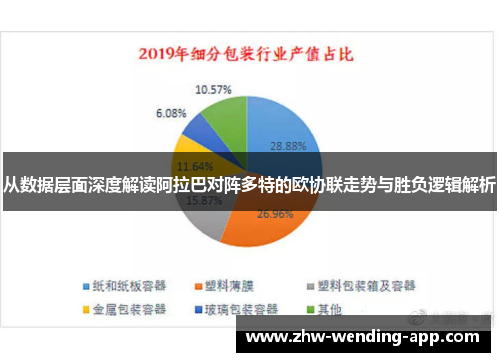 从数据层面深度解读阿拉巴对阵多特的欧协联走势与胜负逻辑解析